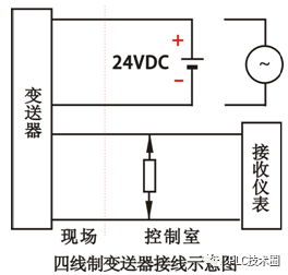 四线制变送器接线示意图